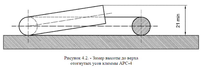 Рисунок 4.2. - Замер высоты до верха отогнутых усов клеммы АРС-4 Рисунок 4.2. - Замер высоты до верха отогнутых усов клеммы АРС-4